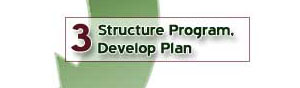 Step 3: Structure Program, Develop Plan